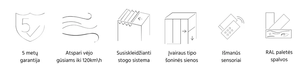 Cubic techninė informacija